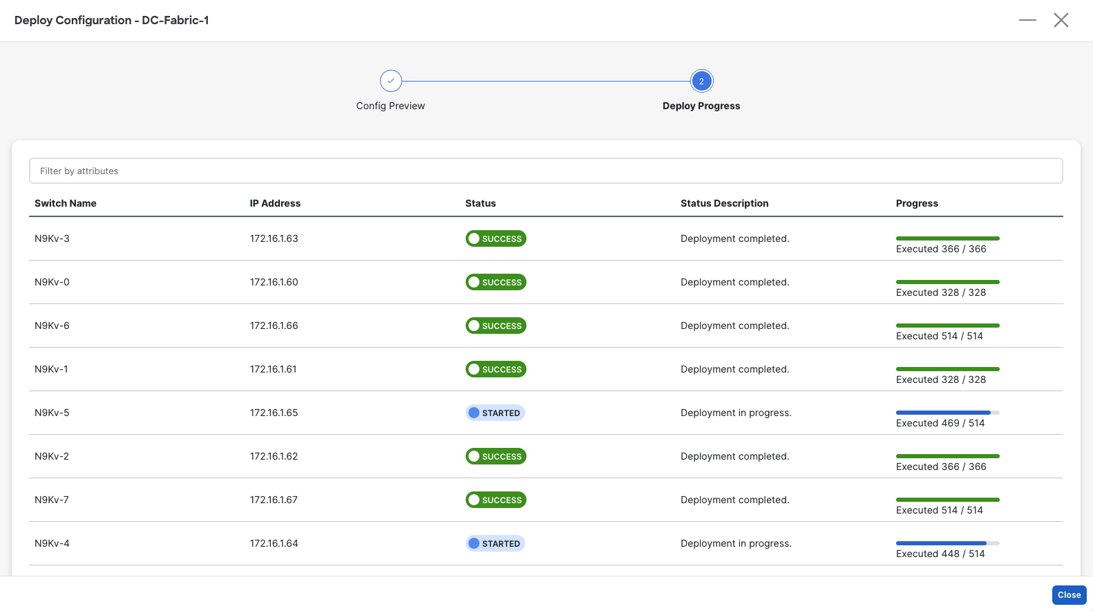 ND Deployment In Progress