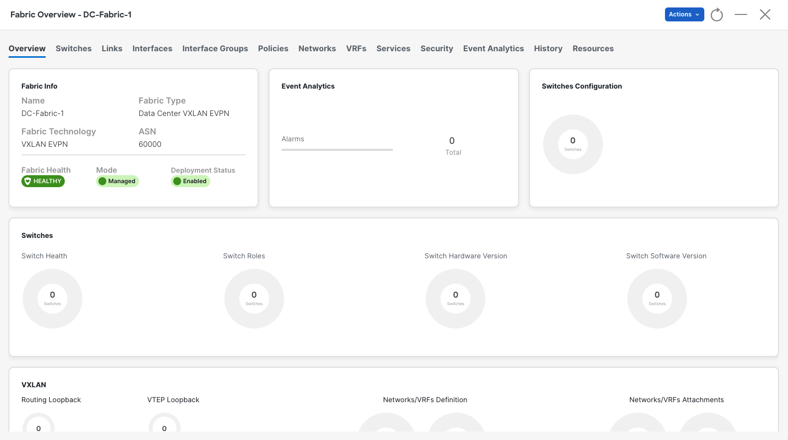 ND Fabric Dashboard