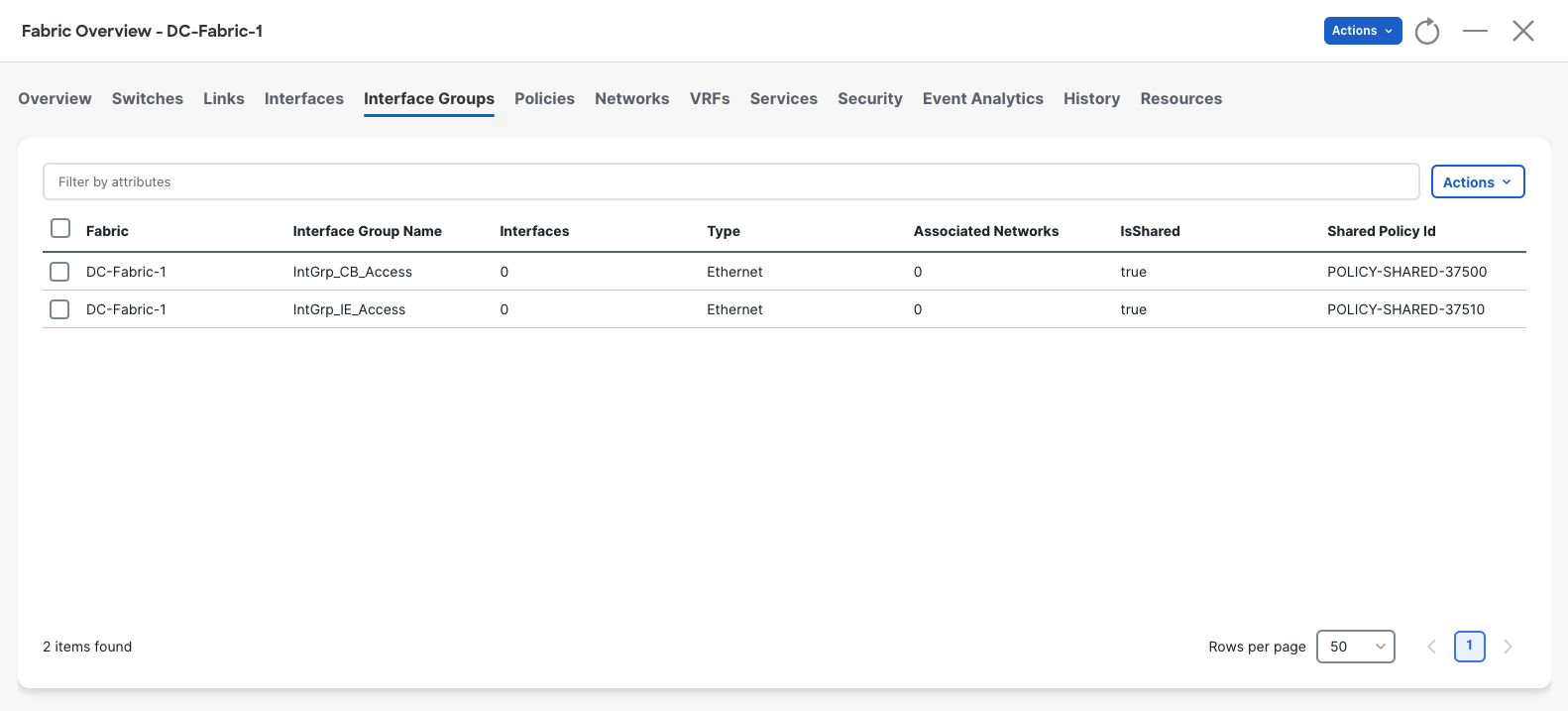 ND NDFC Basics Created Interface Groups