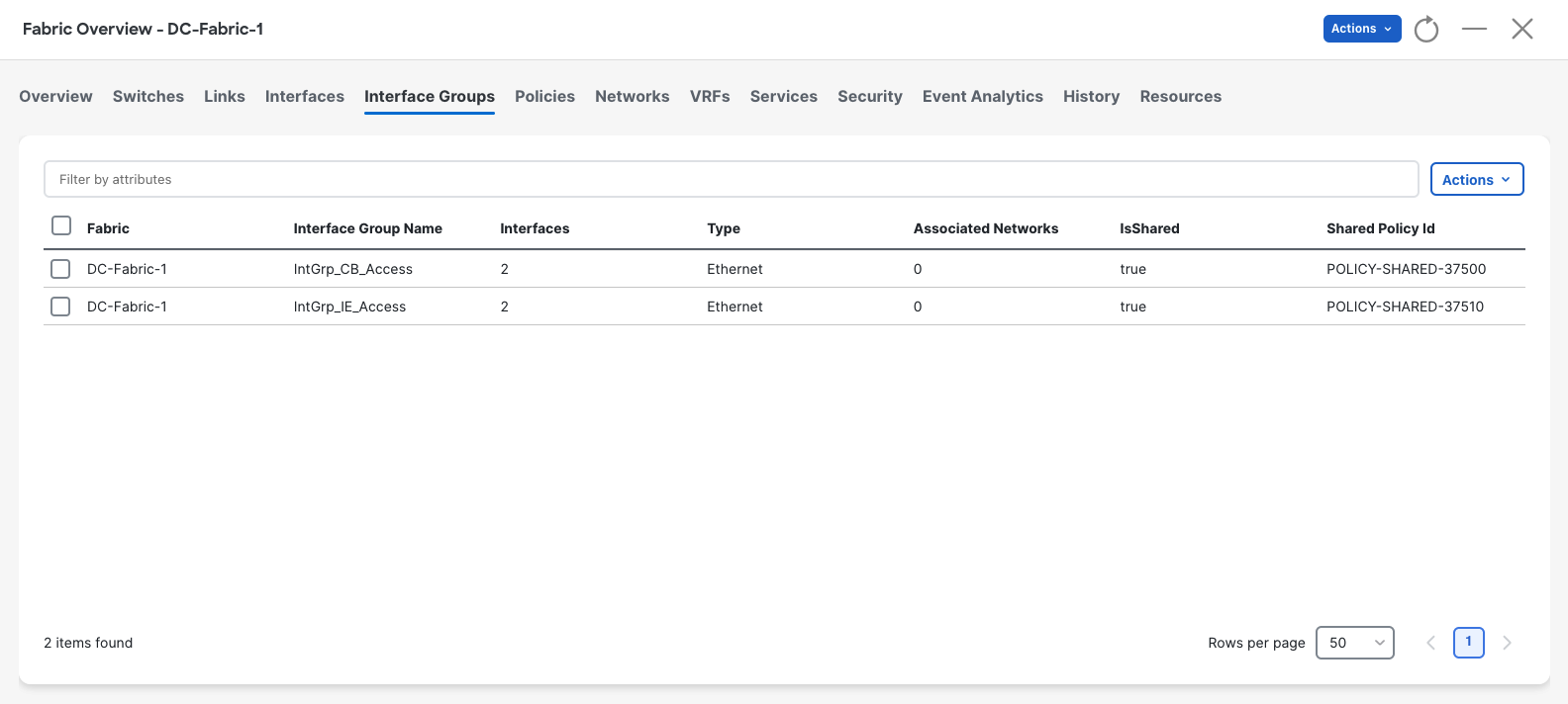 ND NDFC Basics Verify Interface Groups Members