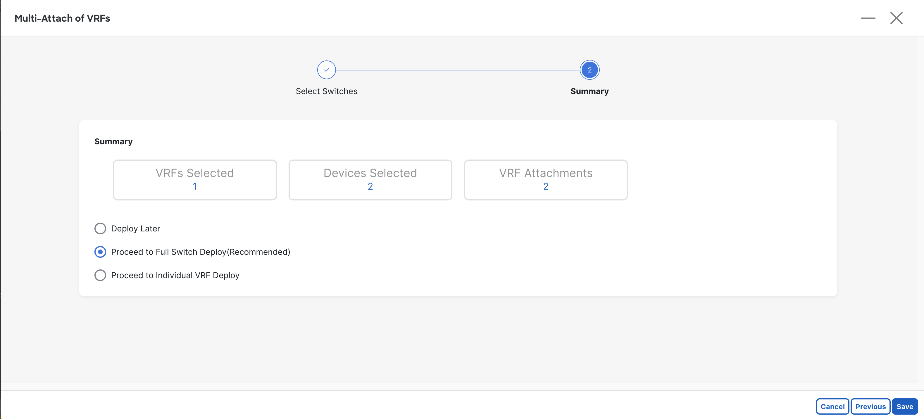 NDFC eBGP Summary Deployment Model