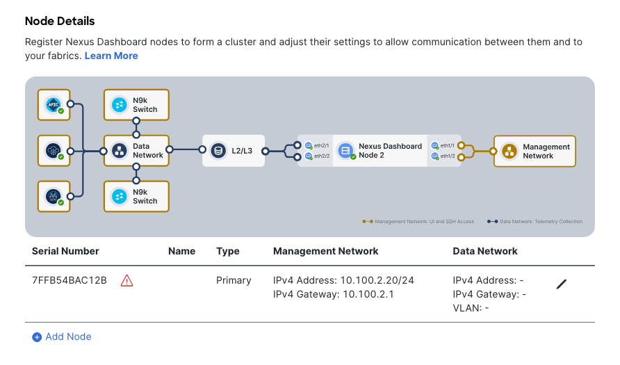 Node Details 1